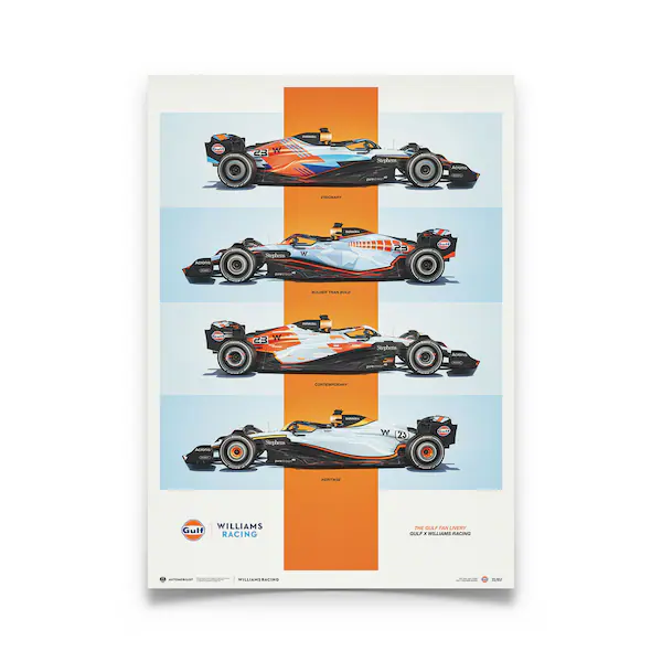 Williams Racing -Gulf Fan Livery 2023 Limited Edition Poster